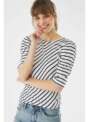 Tricou albastru MEXX femeie