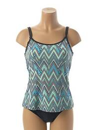 Tankini imprimeu fantezie albastru SUNMARIN femme