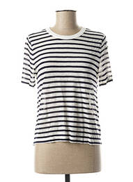 Tricou albastru ALEXANDER WANG femme