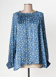 Bluză guler rotund mâneci lungi albastru MY ESSENTIAL WARDROBE femme