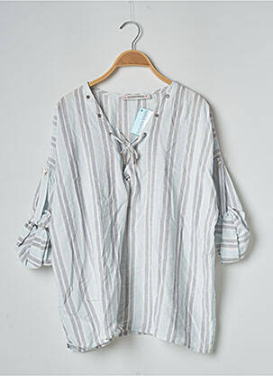 Bluză albastru BANANA MOON femeie