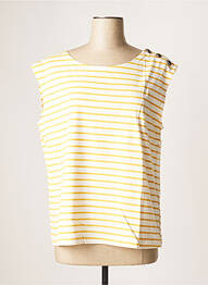 Tricou elasticitate mâneci scurte galben LAURE + MAX femeie
