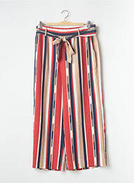 Pantalon drept roșu FRANSA femeie