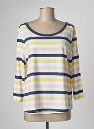 Tricou multicolor DEVERNOIS femme