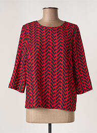 Bluză negru MEXX femme