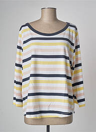 Tricou multicolor DEVERNOIS femme