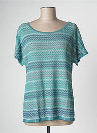 Tricou albastru DEVERNOIS femme