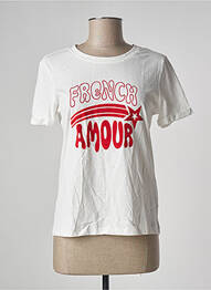 Tricou croială dreaptă mâneci scurte alb ONLY femme