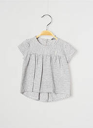 Tricou închidere cu nasturi la spate mâneci scurte gri J.O MILANO fille