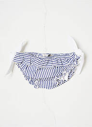 Chilot elasticitate albastru J.O MILANO fille