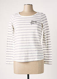 Tricou mâneci lungi mâneci lungi gri BANANA MOON femme