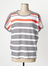 Tricou croială dreaptă mâneci scurte alb SANDWICH femme