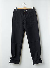 Pantalon drept țesătură poplin mărime normală negru BE YOU K femeie