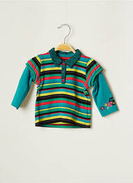 Polo albastru CATIMINI fille