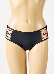 Chiloți de baie chilot scurt chilot scurt negru ESPRIT femme
