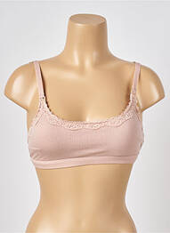 Lenjerie maternitate elasticitate piele H&M femme