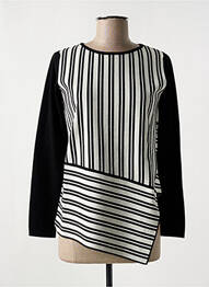 Pulover croială cambrată mâneci lungi negru WEEKEND MAXMARA femme