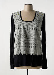 Top guler pătrat mâneci lungi gri ABY GARDNER femme