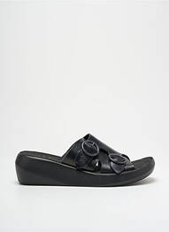 Mulete/saboți toc platformă toc de 4 la 6 cm negru FLY LONDON femme