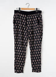 Pantalon larg țesătură poplin mărime normală negru PIMKIE femme