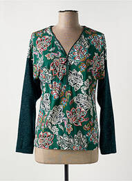 Bluză imprimeu floral mâneci lungi verde GRIFFON femme