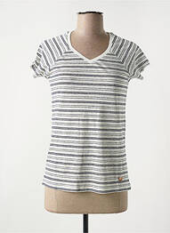 Tricou guler în v mâneci scurte albastru LE BOUDOIR D'EDOUARD femme
