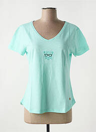 Tricou guler în v mâneci scurte albastru LE BOUDOIR D'EDOUARD femme