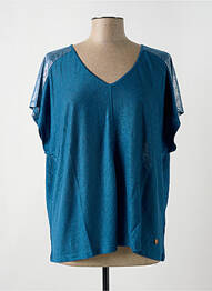 Tricou guler în v mâneci scurte albastru LE BOUDOIR D'EDOUARD femme