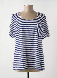 Tricou croială cambrată mâneci scurte albastru LE BOUDOIR D'EDOUARD femme