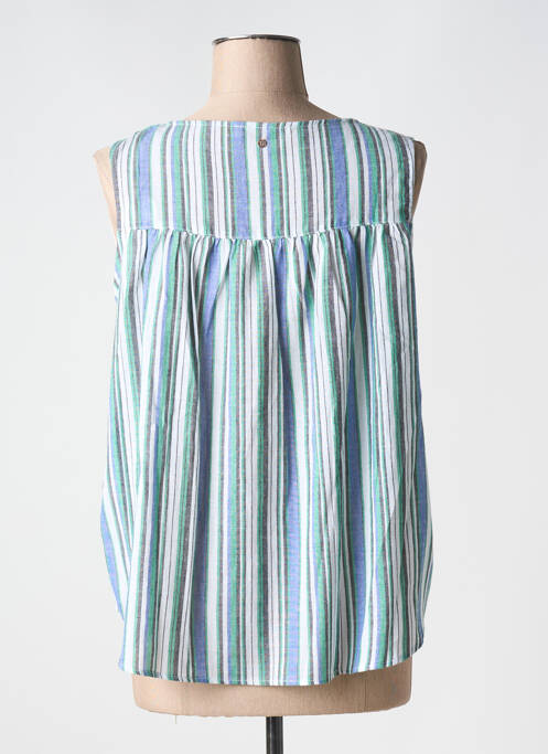 Cămașă albastru TEDDY SMITH INDUSTRY femeie