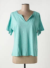 Tricou croială dreaptă mâneci scurte verde LOLA ESPELETA femme