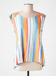 Tricou elasticitate mâneci scurte portocaliu RAGWEAR femme
