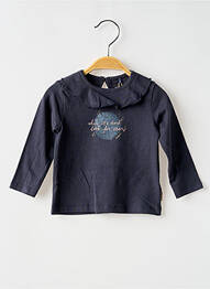 Tricou închidere cu nasturi la spate mâneci lungi albastru NOPPIES fille