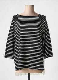 Tunică mâneci lungi croială asimetrică negru LOLITAS & LOLOS femme