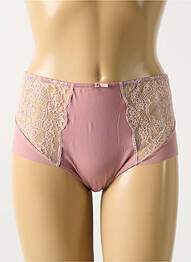 Shorty elasticitate roz MARIE JO femme