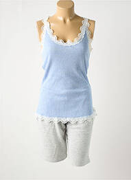 Pijamale scurte guler rotund albastru RINGELLA femme