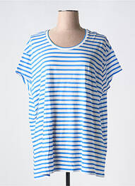 Tricou croială dreaptă mâneci scurte albastru CLOSED femme
