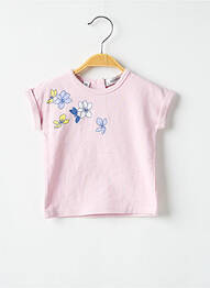 Tricou croială dreaptă mâneci scurte violet MARESE fille