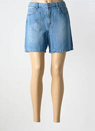 Șort țesătură denim albastru LOLA ESPELETA femme