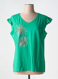 Tricou guler în v mâneci scurte verde BARILOCHE femme