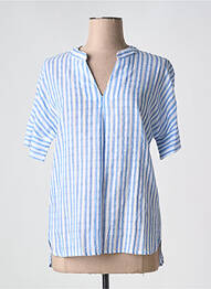 Tricou croială dreaptă mâneci scurte albastru MARINA V femme