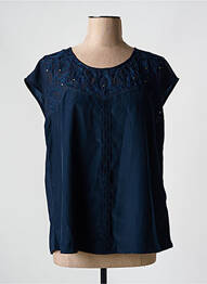Tricou croială cambrată mâneci scurte albastru FRED SABATIER femme