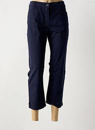 Pantalon 7/8 țesătură poplin mărime normală albastru CONCEPT K femme