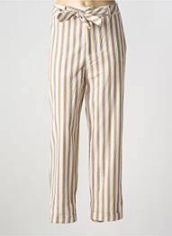 Pantalon drept țesătură poplin mărime normală bej SEE U SOON femeie