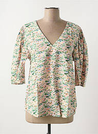 Bluză imprimeu fantezie mâneci 3/4 verde SCOTCH & SODA femme