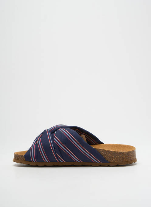 Mulete/Saboți albastru NICE THINGS femeie