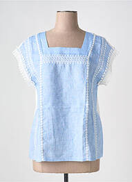 Tricou croială dreaptă mâneci scurte albastru MAX MARA femeie
