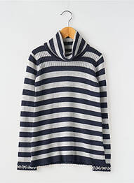 Pulover cu guler înalt croială cambrată mâneci lungi albastru MAYORAL fată