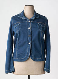 Jachete casual guler tip costum albastru LUCCHINI femme