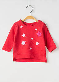 Pulover croială dreaptă mâneci lungi roșu UNITED COLORS OF BENETTON fille